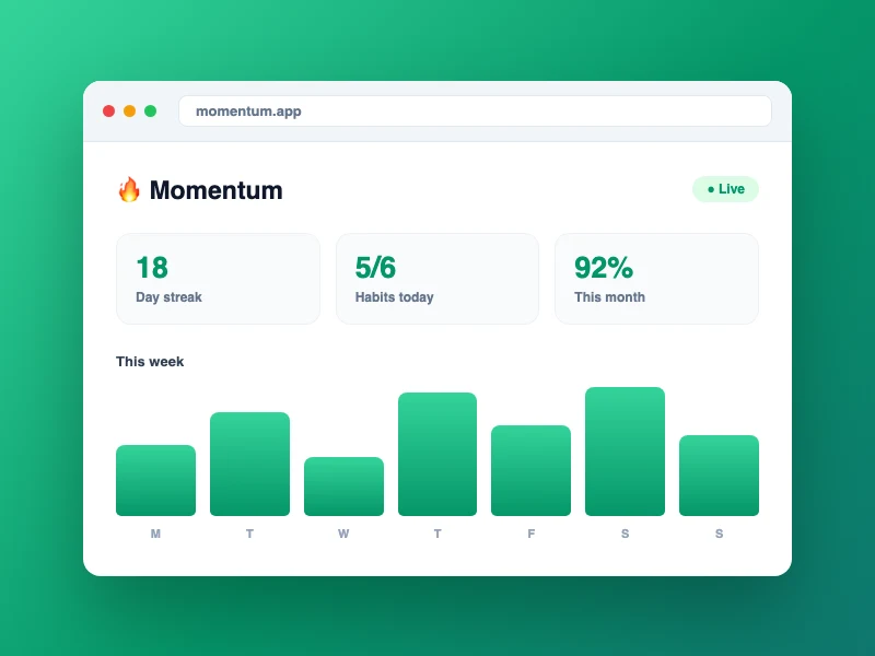 A habit-tracker web app running live in the browser