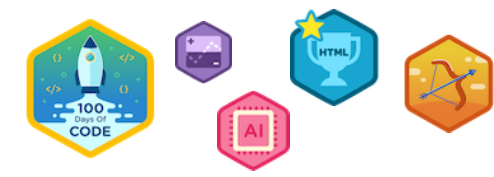 Credible Outcomes and Rewards