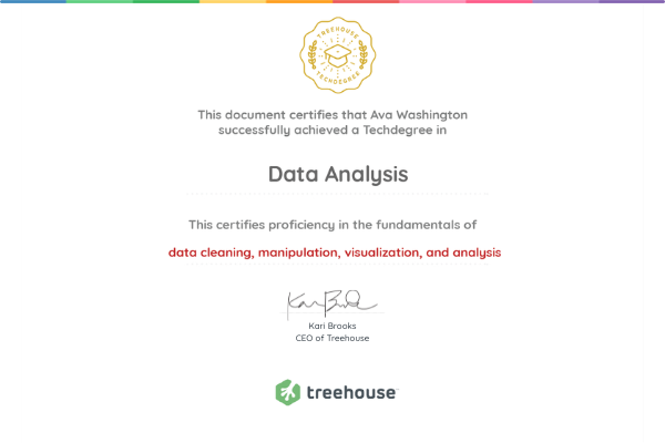 Techdegree certificate